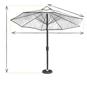 mesurer le parasol