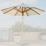 Levante Remplacement de l'auvent